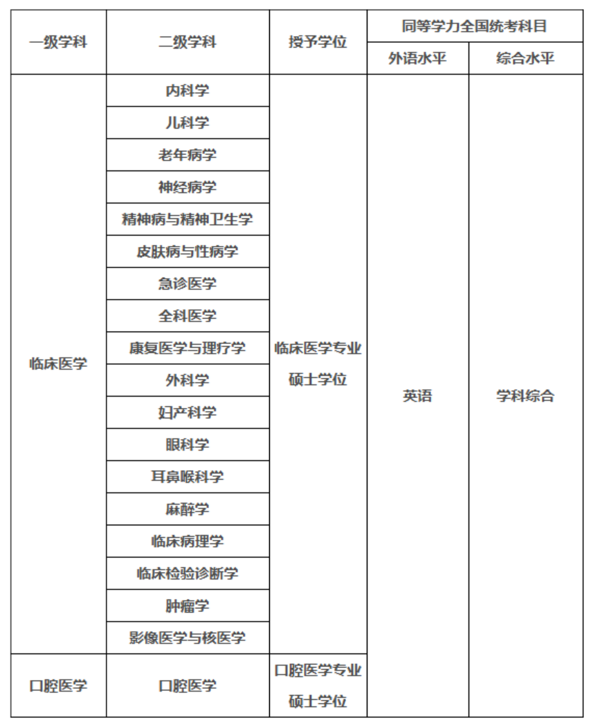 427d519aca924d9b12fe90dbaf94592.png